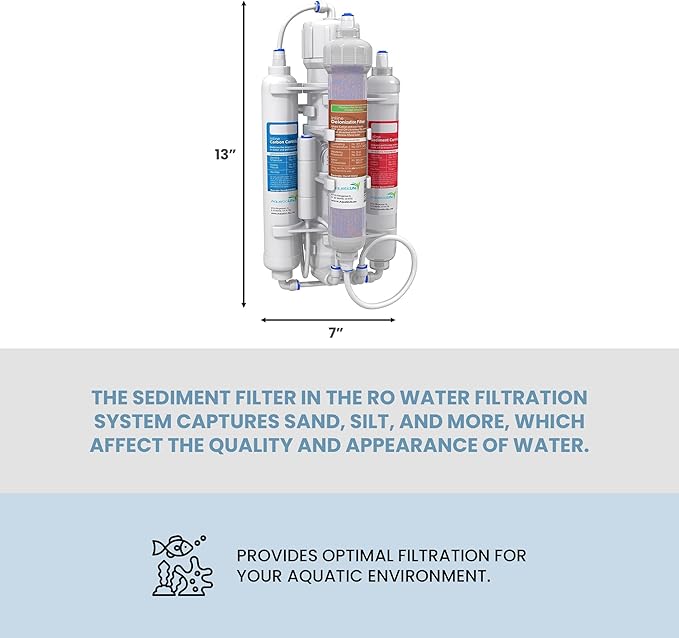 Aquatic Life RO Buddie 4-Stage Reverse Osmosis Deionization Water Filter System RO/DI Filtration Units for Aquarium, 50 GPD